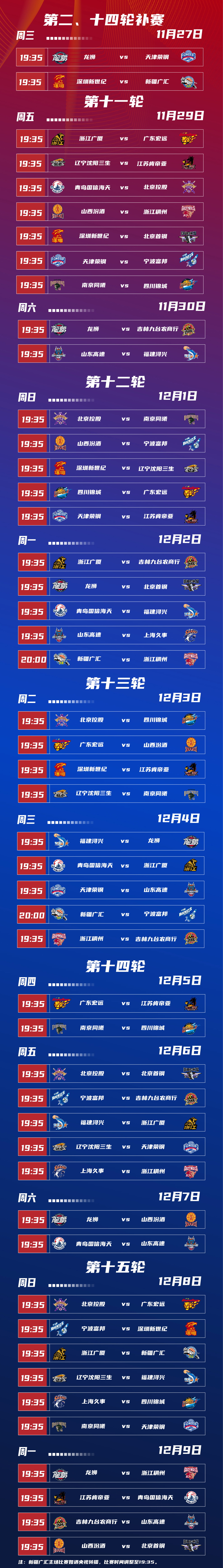 包含CBA季后赛赛程吃紧，亚特兰大加时末段官宣签约，赛场秩序良好，赛程密集仍需轮换的词条-开云入口