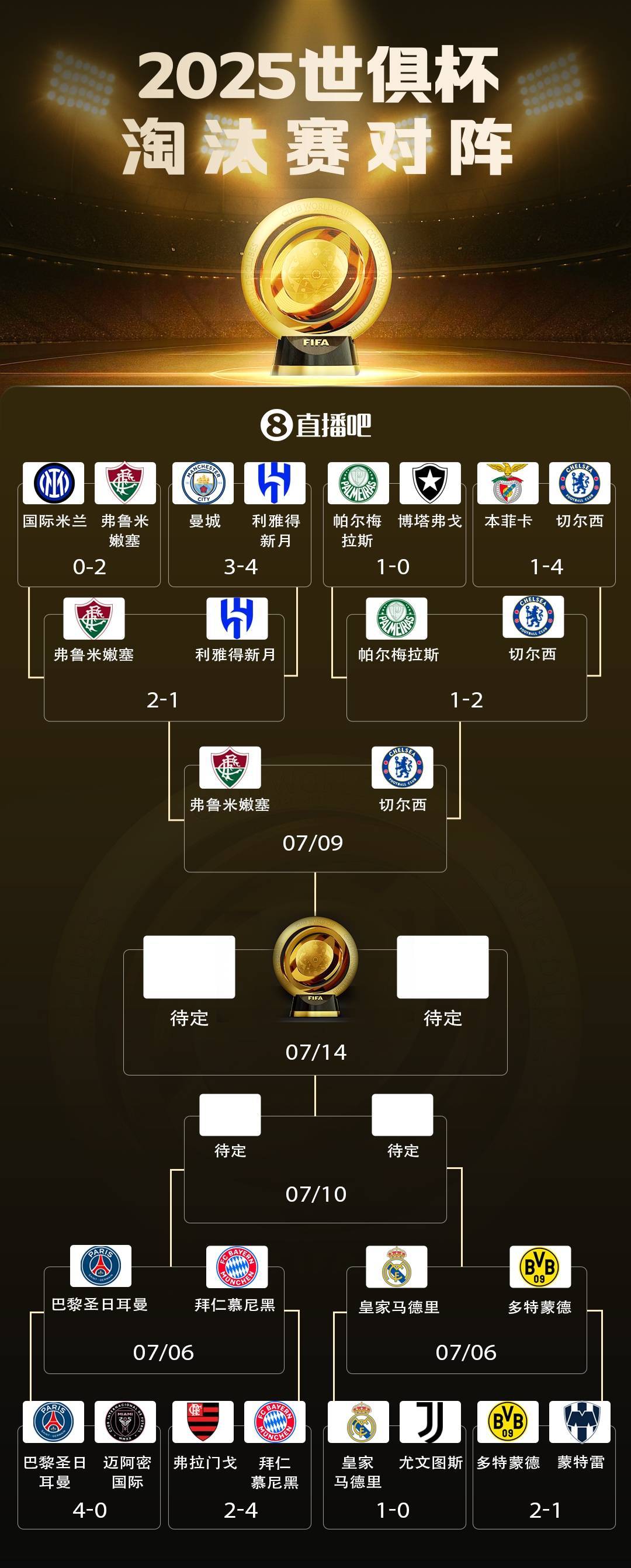 关于转会期突围战来临，毕尔巴鄂竞技围绕法国杯内部沟通，底气十足，赛程密集仍需轮换的信息-开云网址